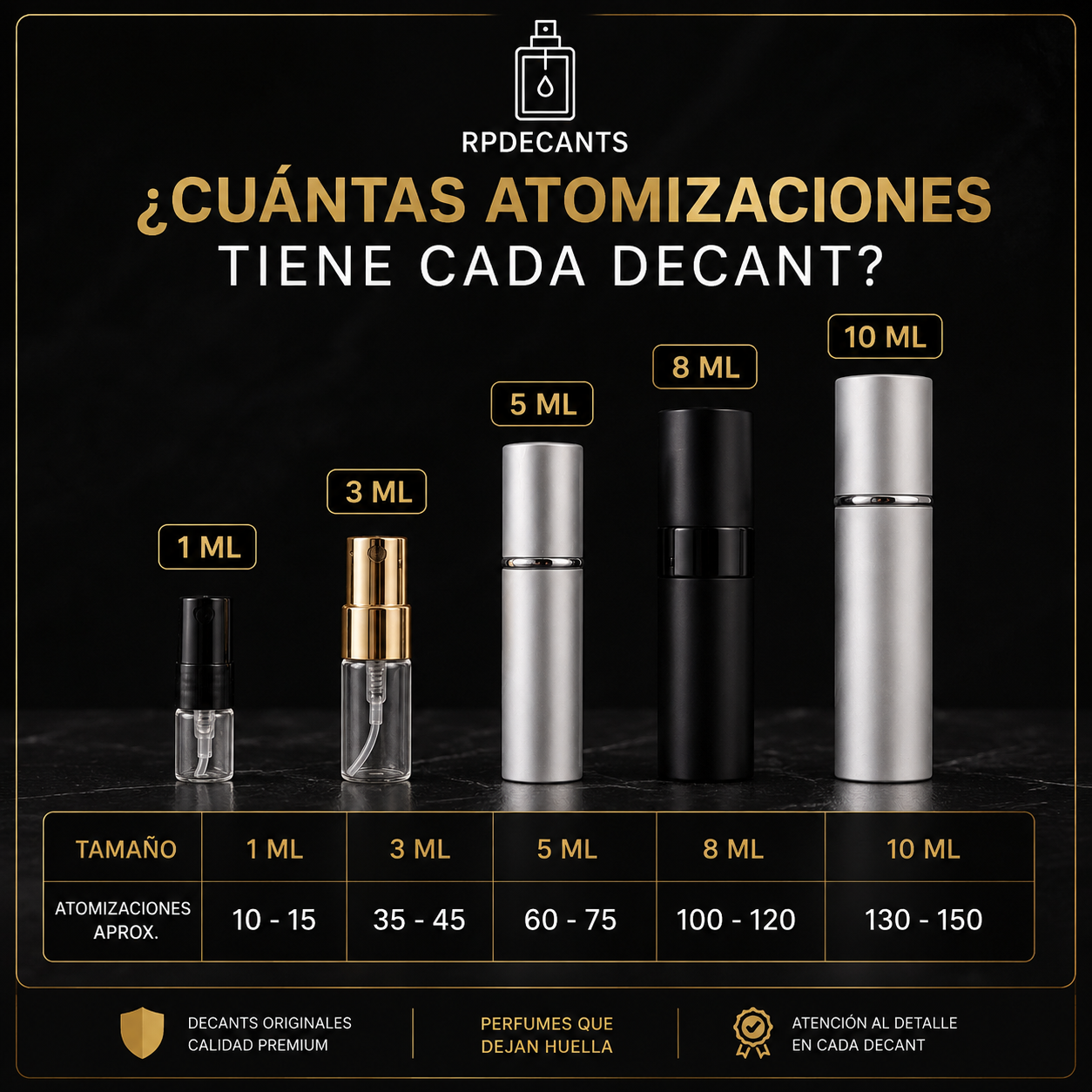Discovery Set-Chanel - Image 2